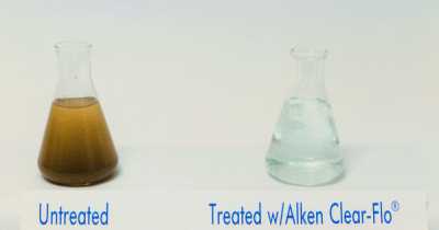 picture illustrates the change from untreated water to treated water in laboratory flasks