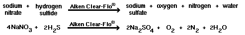 sodium nitrate + hydrogen sulfide + Alken Clear-Flo = sodium sulfate + oxygen + nitrogen + water