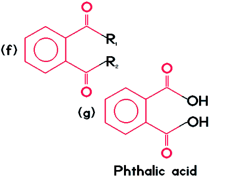 Phthalates 2.gif